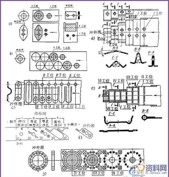「模具技术」五金冲压连续模具的排样技术,工位,冲模,冲压,第2张 「模具技术」五金冲压连续模具的排样技术,「模具技术」五金冲压连续模具的排样技术,工位,冲模,冲压,第2张