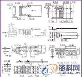 「模具技术」五金冲压连续模具的排样技术,工位,冲模,冲压,第3张 「模具技术」五金冲压连续模具的排样技术,「模具技术」五金冲压连续模具的排样技术,工位,冲模,冲压,第3张