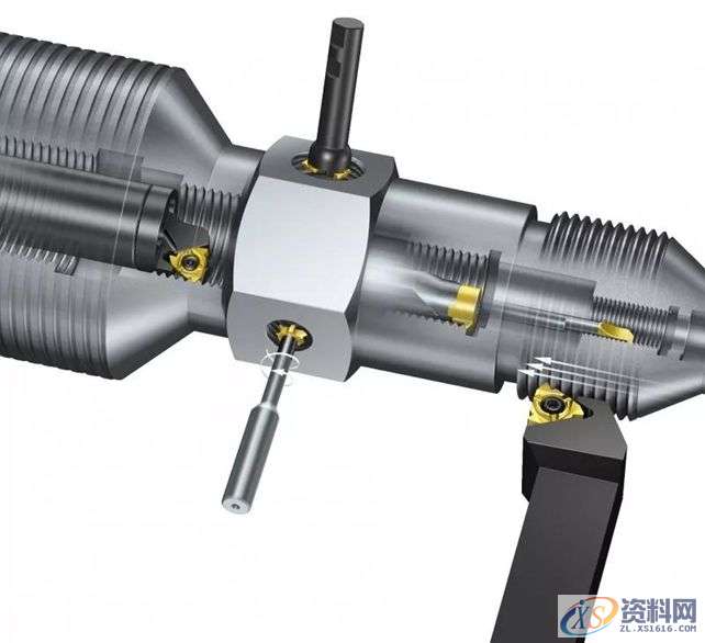 你知道螺纹加工中应该考虑哪些因素吗?,螺纹,加工,零件,第4张 你知道螺纹加工中应该考虑哪些因素吗?,螺纹,加工,零件,第4张