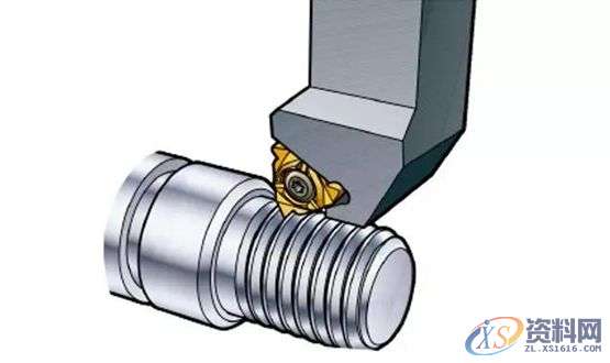 你知道螺纹加工中应该考虑哪些因素吗?,螺纹,加工,零件,第5张 你知道螺纹加工中应该考虑哪些因素吗?,螺纹,加工,零件,第5张