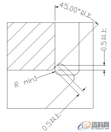 五金模具设计抽牙,翻猪嘴、接刀位、打沙拉设计标准规范!,模具设计,顶针,电商,下图,第2张 五金模具设计抽牙,翻猪嘴、接刀位、打沙拉设计标准规范!,五金模具设计抽牙,翻猪嘴、接刀位、打沙拉设计标准规范!,模具设计,顶针,电商,下图,第2张