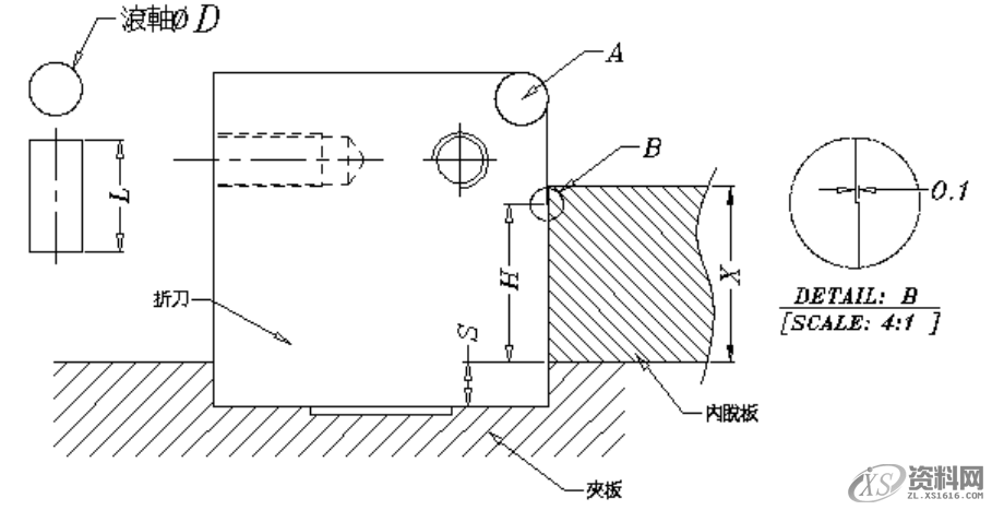 最为详细的五金冲压模具设计标准外导柱安装形式标准靠刀形式设计标准顶料销设计标准穿线孔位置设计标准打色拉孔设计标准滑块结构设计标准折刀&amp;滚轴设计标准侧刃定位设计标准限位柱设计标准斜面定位结构设计标准两用销设计标准,最为详细的五金冲压模具设计标准（第三更）记得收藏转发！,如图,限位,间隙,第14张