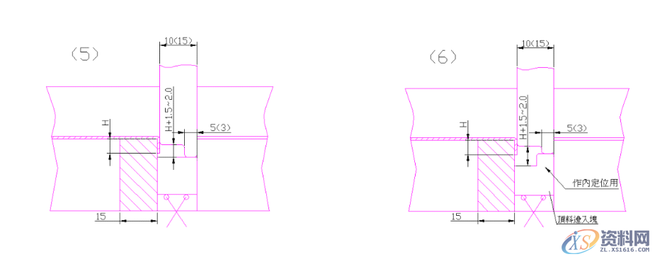 最为详细的五金冲压模具设计标准外导柱安装形式标准靠刀形式设计标准顶料销设计标准穿线孔位置设计标准打色拉孔设计标准滑块结构设计标准折刀&amp;滚轴设计标准侧刃定位设计标准限位柱设计标准斜面定位结构设计标准两用销设计标准,最为详细的五金冲压模具设计标准（第三更）记得收藏转发！,如图,限位,间隙,第4张
