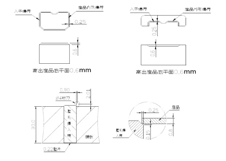 一线工厂老师傅总结“五金模具各类结构”新手入坑必看！冲压模具结构下料模结构冲孔模结构折弯模结构冲压模具初步介绍冲压工艺分析冲压能做的事情制作重组图产品图展开冲压模具常用标准化结构压筋入子结构压毛边入子预剪结构连剪带折结构,一线工厂老师傅总结“五金模具各类结构”新手入坑必看！,结构,模具设计,冲压,电商,第18张