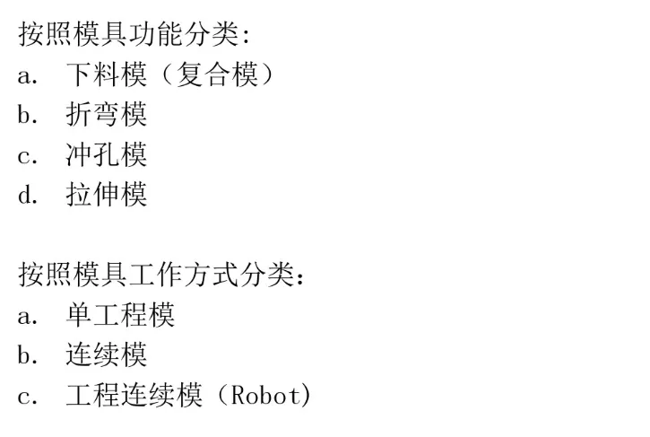 一线工厂老师傅总结“五金模具各类结构”新手入坑必看！冲压模具结构下料模结构冲孔模结构折弯模结构冲压模具初步介绍冲压工艺分析冲压能做的事情制作重组图产品图展开冲压模具常用标准化结构压筋入子结构压毛边入子预剪结构连剪带折结构,一线工厂老师傅总结“五金模具各类结构”新手入坑必看！,结构,模具设计,冲压,电商,第1张