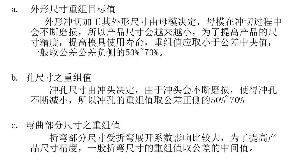 一线工厂老师傅总结“五金模具各类结构”新手入坑必看！冲压模具结构下料模结构冲孔模结构折弯模结构冲压模具初步介绍冲压工艺分析冲压能做的事情制作重组图产品图展开冲压模具常用标准化结构压筋入子结构压毛边入子预剪结构连剪带折结构,一线工厂老师傅总结“五金模具各类结构”新手入坑必看！,结构,模具设计,冲压,电商,第8张