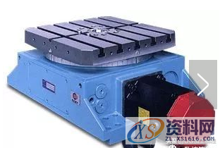 做数控行业这么多年了,什么是CNC?,加工,工件,第2张 做数控行业这么多年了,什么是CNC?,做数控行业这么多年了,什么是CNC?,加工,工件,第2张