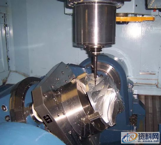 做数控行业这么多年了,什么是CNC?,加工,工件,第1张 做数控行业这么多年了,什么是CNC?,做数控行业这么多年了,什么是CNC?,加工,工件,第1张