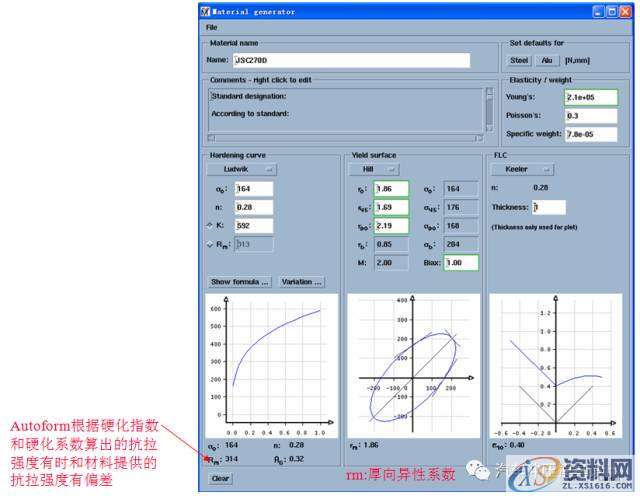 不一样的Autoform材料库的创建方法与设置,培训,设计培训,参数,电商,第3张