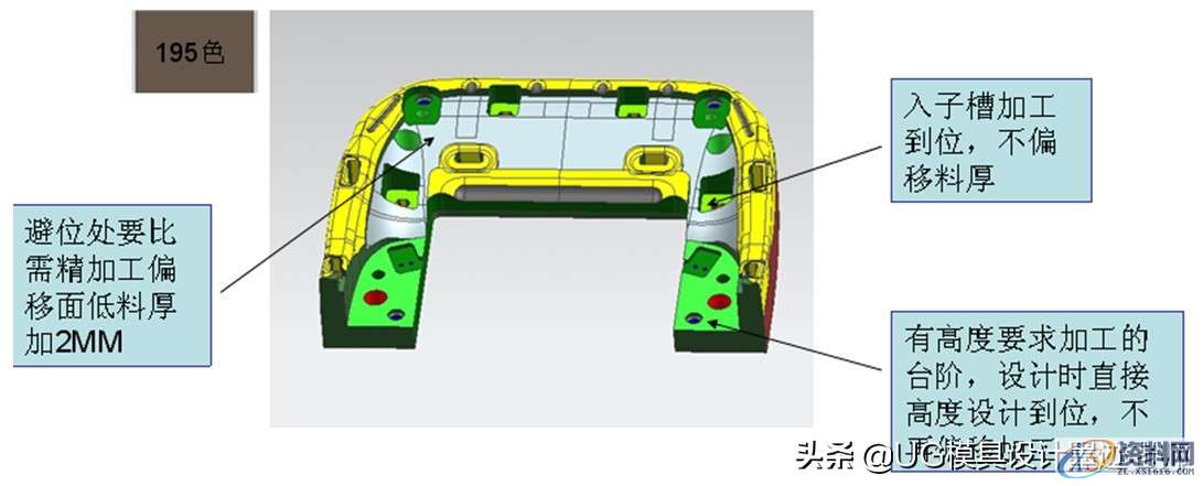 五金模具小知识：片体设计工件的加工标准及模座基准孔设计标准 ...,五金模具小知识：片体设计工件的加工标准及模座基准孔设计标准,基准,偏移,坐标,标值,设计,第1张