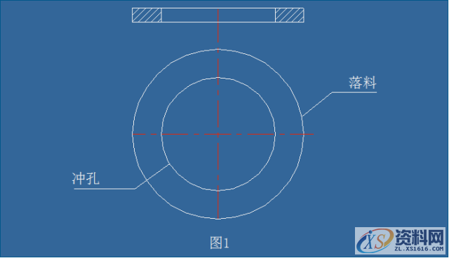 五金冲压模具设计的核心要点!!!,间隙,材料,冲孔,板料,第1张 五金冲压模具设计的核心要点!!!,间隙,材料,冲孔,板料,第1张