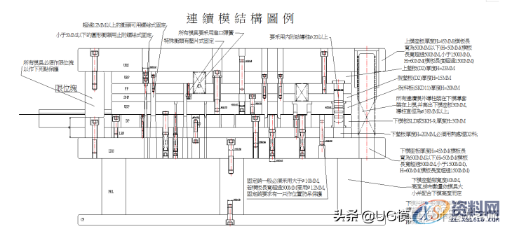 五金模具设计知识:连续模开模注意事项,模板,冲头,模具,第2张 五金模具设计知识:连续模开模注意事项,五金模具设计知识:连 续 模 开 模 注 意 事 项,模板,冲头,模具,第2张