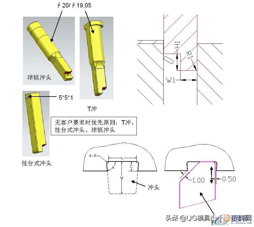 五金模具设计小知识：传动式侧刃如何去设计？设计标准值得收藏 ...,五金模具设计小知识：传动式侧刃如何去设计？设计标准值得收藏,模具设计,设计,模具,第5张