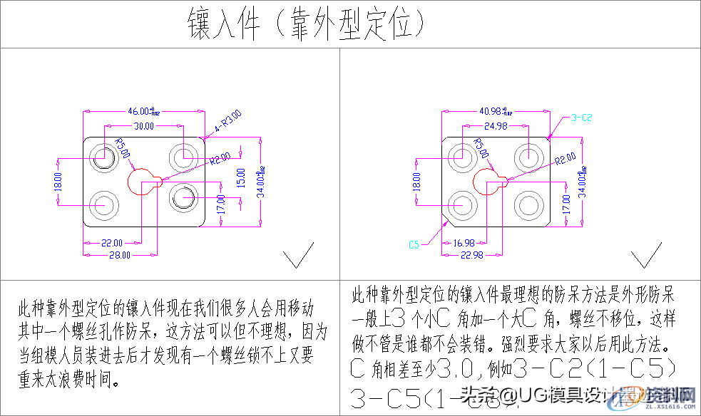 五金模具小常识:防反防呆作用都知道,那么就谈谈它的设计标准吧 ...,工件,模具设计,冲头,第1张 五金模具小常识:防反防呆作用都知道,那么就谈谈它的设计标准吧 ...,五金模具小常识:防反防呆作用都知道,那么就谈谈它的设计标准吧,工件,模具设计,冲头,第1张