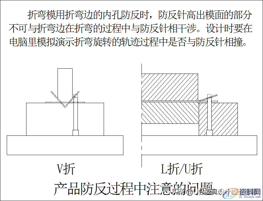 五金模具小常识:防反防呆作用都知道,那么就谈谈它的设计标准吧 ...,工件,模具设计,冲头,第7张 五金模具小常识:防反防呆作用都知道,那么就谈谈它的设计标准吧 ...,五金模具小常识:防反防呆作用都知道,那么就谈谈它的设计标准吧,工件,模具设计,冲头,第7张