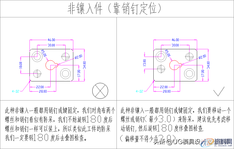 五金模具小常识:防反防呆作用都知道,那么就谈谈它的设计标准吧 ...,工件,模具设计,冲头,第2张 五金模具小常识:防反防呆作用都知道,那么就谈谈它的设计标准吧 ...,五金模具小常识:防反防呆作用都知道,那么就谈谈它的设计标准吧,工件,模具设计,冲头,第2张
