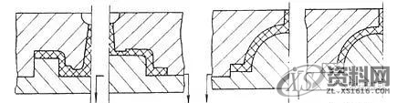 分型面的选择原则有哪些?建议收藏,分型,塑件,如图,脱模,第4张