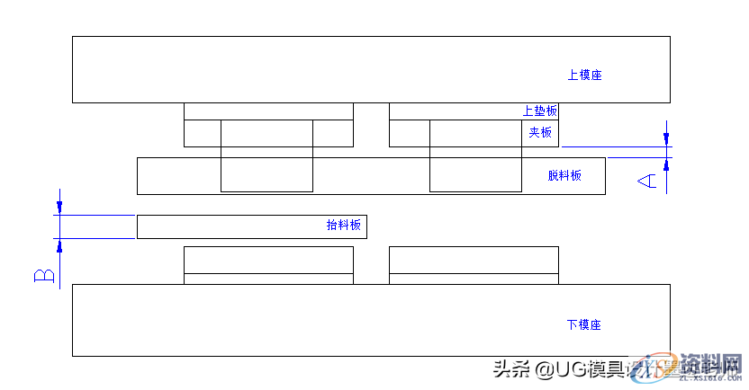 设计小知识：清角编程和加工原理、夹板及抬料板厚度公差设计标准 ...,设计小知识：清角编程和加工原理、夹板及抬料板厚度公差设计标准,公差,厚度,夹板,设计,第1张