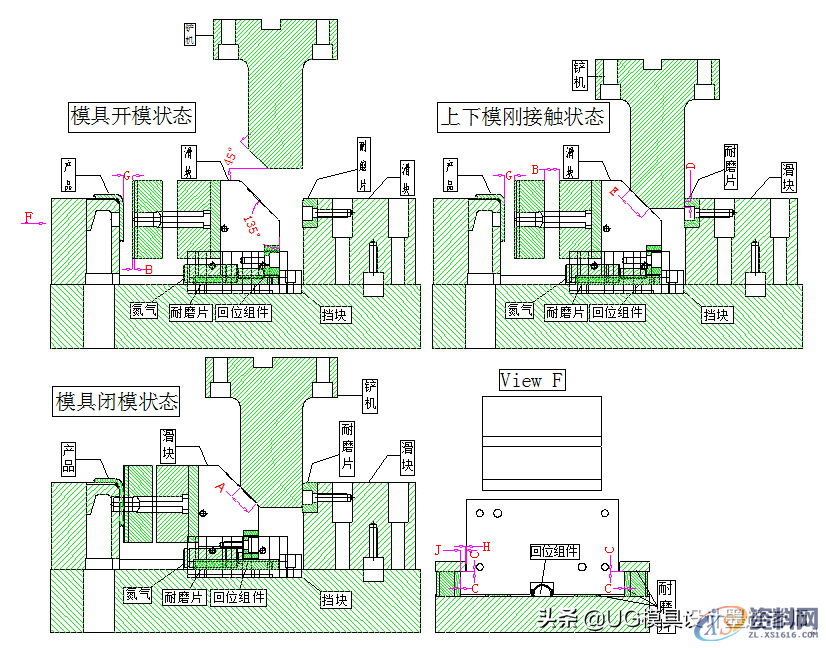 模具设计高配技巧:水平侧冲铲机的设计标准,提升设计师技术能力 ...,模具设计,电商,培训学校,第5张 模具设计高配技巧:水平侧冲铲机的设计标准,提升设计师技术能力 ...,模具设计高配技巧:水平侧冲铲机的设计标准,提升设计师技术能力,模具设计,电商,培训学校,第5张