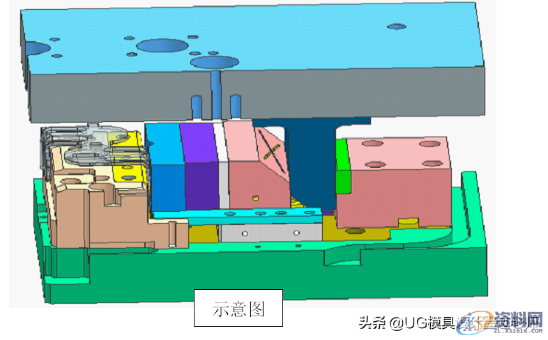 模具设计高配技巧:水平侧冲铲机的设计标准,提升设计师技术能力 ...,模具设计,电商,培训学校,第3张 模具设计高配技巧:水平侧冲铲机的设计标准,提升设计师技术能力 ...,模具设计高配技巧:水平侧冲铲机的设计标准,提升设计师技术能力,模具设计,电商,培训学校,第3张