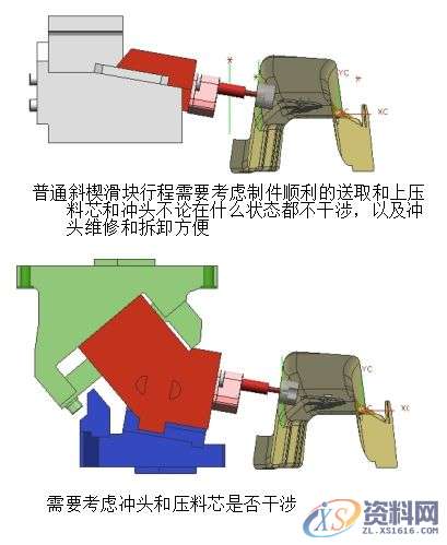 冲压模具侧修边侧冲孔设计规范,干货十足!!!,冲头,冲孔,第4张 冲压模具侧修边侧冲孔设计规范,干货十足!!!,冲头,冲孔,第4张