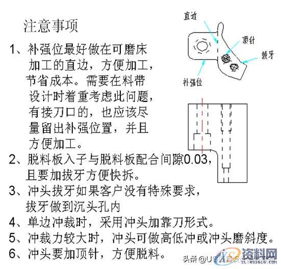 储运块设计标准与冲小孔异形冲裁结构设计标准,值得收藏与转发 ...,冲头,模具设计,螺丝,第7张 储运块设计标准与冲小孔异形冲裁结构设计标准,值得收藏与转发 ...,储运块设计标准与冲小孔异形冲裁结构设计标准,值得收藏与转发,冲头,模具设计,螺丝,第7张
