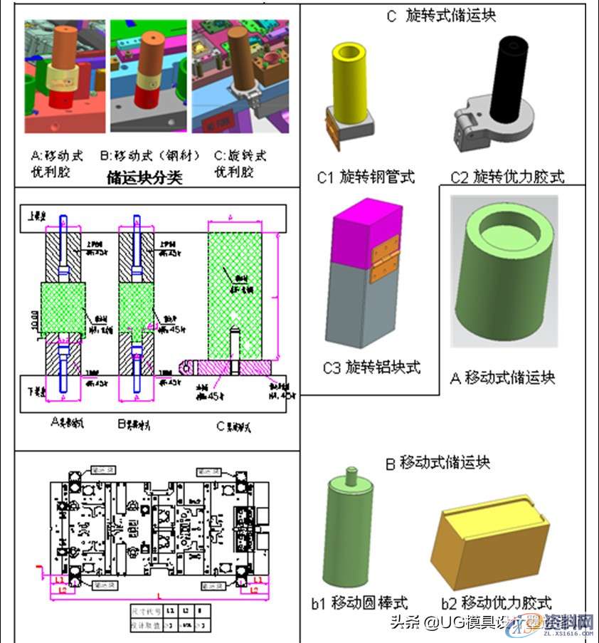 储运块设计标准与冲小孔异形冲裁结构设计标准,值得收藏与转发 ...,冲头,模具设计,螺丝,第1张 储运块设计标准与冲小孔异形冲裁结构设计标准,值得收藏与转发 ...,储运块设计标准与冲小孔异形冲裁结构设计标准,值得收藏与转发,冲头,模具设计,螺丝,第1张