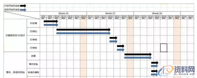 非标自动化前辈经验之谈，技术狂人是如何炼成的,非标自动化前辈经验之谈，技术狂人是如何炼成的,非标,第5张