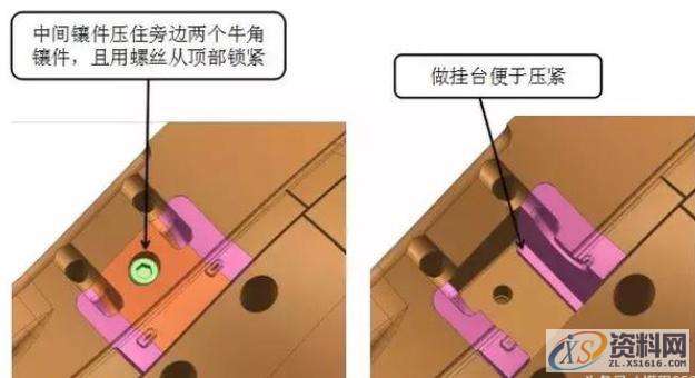 把这些细节做到位,汽车模具设计真不难,加工,设计培训,培训,第8张 把这些细节做到位,汽车模具设计真不难,加工,设计培训,培训,第8张