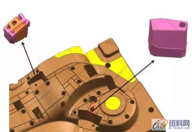 把这些细节做到位,汽车模具设计真不难,加工,设计培训,培训,第5张 把这些细节做到位,汽车模具设计真不难,加工,设计培训,培训,第5张