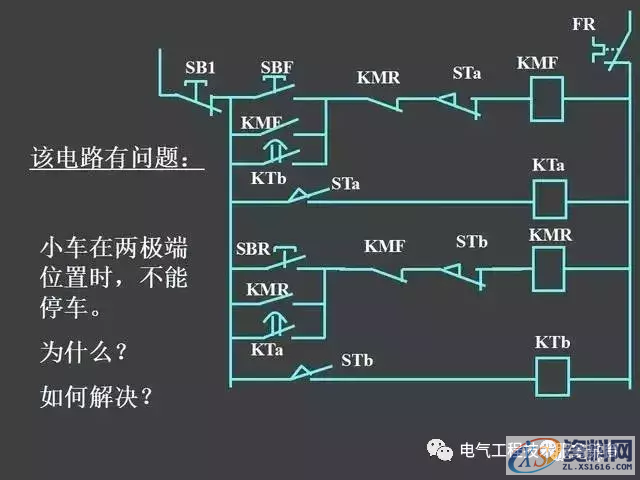 五分钟带你全面了解史上最全电气控制原理图，没有之一二、继电器—接触器自动控制的基本线路,五分钟带你全面了解史上最全电气控制原理图，没有之一,第54张