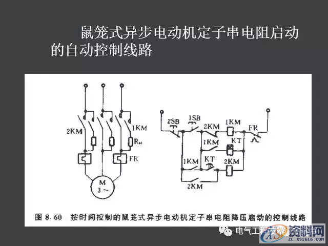 五分钟带你全面了解史上最全电气控制原理图，没有之一二、继电器—接触器自动控制的基本线路,五分钟带你全面了解史上最全电气控制原理图，没有之一,第67张