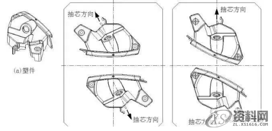 汽车前大灯模具设计,汽车前大灯模具设计,塑件,模具,设计,分型,定位,第2张
