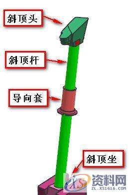 UG汽车模具设计之汽车模斜顶机构的设计思路,建议收藏,如图,设计培训,设计,第3张 UG汽车模具设计之汽车模斜顶机构的设计思路,建议收藏,如图,设计培训,设计,第3张