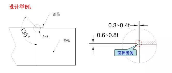 冲压模具设计标准,这些你必须掌握,工件,弯曲,半径,材料,第14张 冲压模具设计标准,这些你必须掌握,冲压模具设计标准,这些你必须掌握,工件,弯曲,半径,材料,第14张