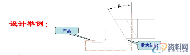 冲压模具设计标准,这些你必须掌握,工件,弯曲,半径,材料,第15张 冲压模具设计标准,这些你必须掌握,冲压模具设计标准,这些你必须掌握,工件,弯曲,半径,材料,第15张