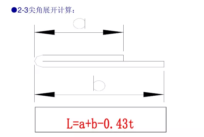 冲压模具设计标准,这些你必须掌握,工件,弯曲,半径,材料,第5张 冲压模具设计标准,这些你必须掌握,冲压模具设计标准,这些你必须掌握,工件,弯曲,半径,材料,第5张