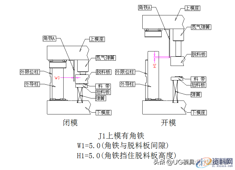 老板问我要成形公整体座子固定与角铁设计标准,于是我就做了 ...,工件,设计,第5张 老板问我要成形公整体座子固定与角铁设计标准,于是我就做了 ...,老板问我要成形公整体座子固定与角铁设计标准,于是我就做了...,工件,设计,第5张