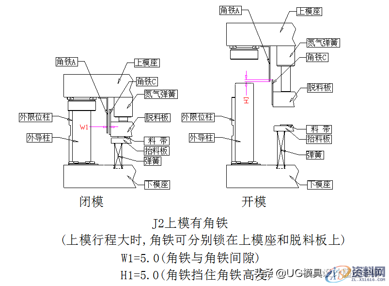 老板问我要成形公整体座子固定与角铁设计标准,于是我就做了 ...,工件,设计,第6张 老板问我要成形公整体座子固定与角铁设计标准,于是我就做了 ...,老板问我要成形公整体座子固定与角铁设计标准,于是我就做了...,工件,设计,第6张