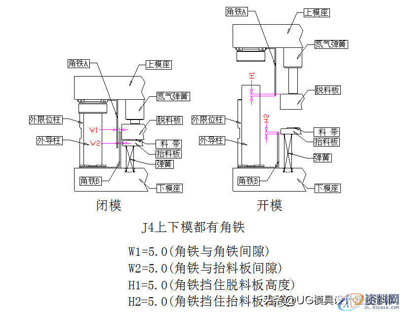 老板问我要成形公整体座子固定与角铁设计标准,于是我就做了 ...,工件,设计,第8张 老板问我要成形公整体座子固定与角铁设计标准,于是我就做了 ...,老板问我要成形公整体座子固定与角铁设计标准,于是我就做了...,工件,设计,第8张