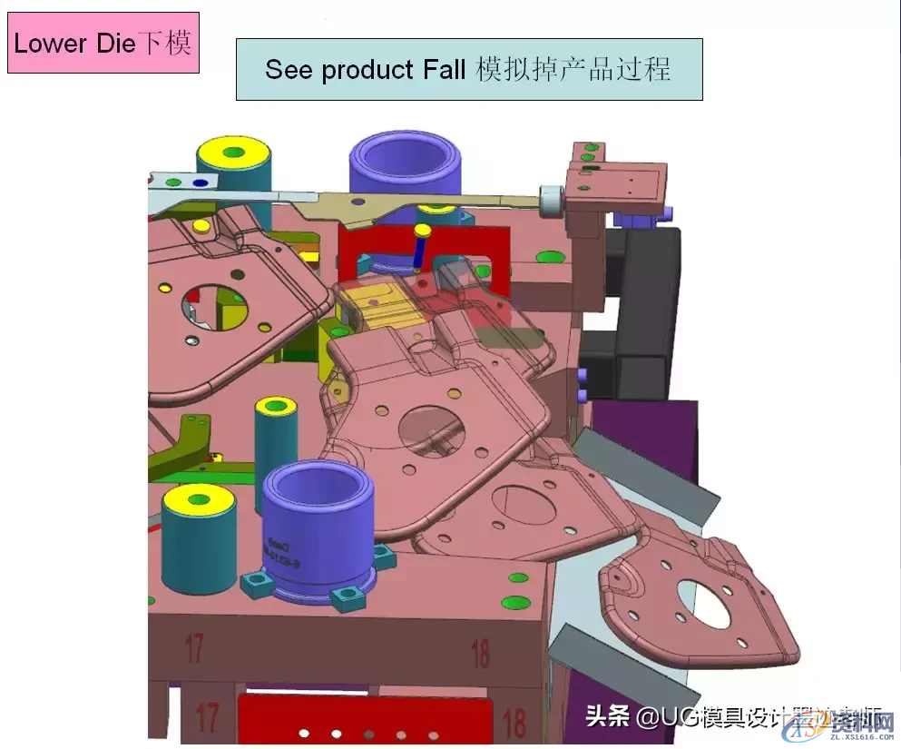 二十年模具行业巨头企业的连续模具下模设计标准,二十年模具行业巨头企业的连续模具下模设计标准,模具设计,电商,培训学校,非标,潇洒,第7张