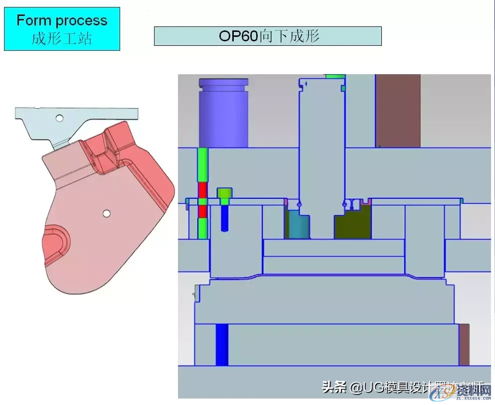 二十年模具行业巨头企业的连续模具下模设计标准,二十年模具行业巨头企业的连续模具下模设计标准,模具设计,电商,培训学校,非标,潇洒,第13张