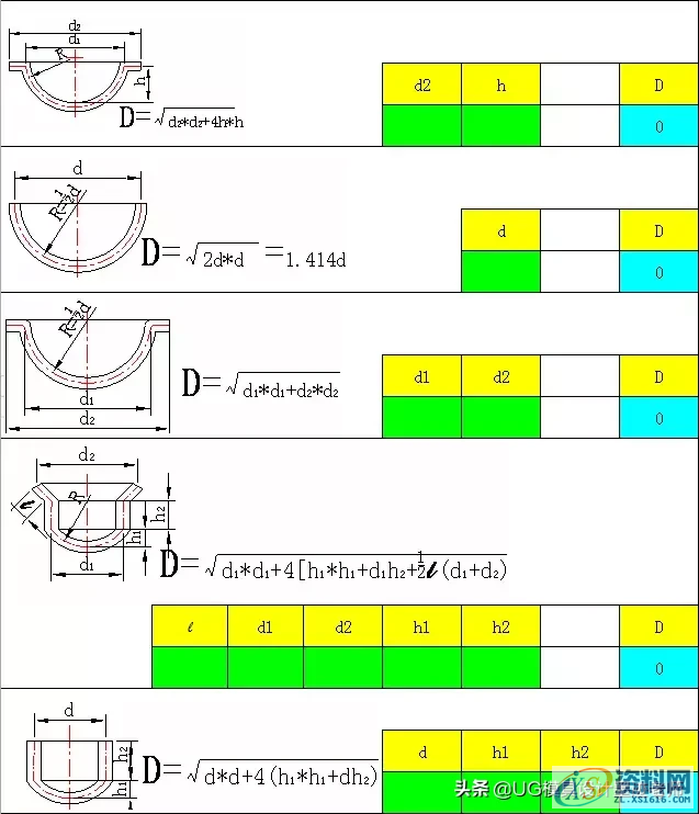五金模具设计必学：多种拉伸件展开直径计算公式，设计必备表格 ... ...,五金模具设计必学：多种拉伸件展开直径计算公式，设计必备表格,模具设计,电商,培训学校,非标,第6张