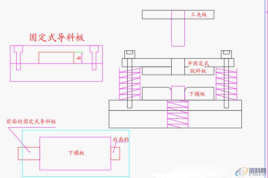 「精品」连续拉伸模设计：连续拉伸模注意事项及模具结构设计规范 ... ...,圆角,半径,第11张