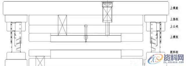 这种模具结构看着挺复杂,看完后才知其实不难,模具,设计培训,冲头,结构,第5张 这种模具结构看着挺复杂,看完后才知其实不难,模具,设计培训,冲头,结构,第5张