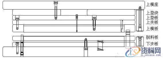 这种模具结构看着挺复杂,看完后才知其实不难,模具,设计培训,冲头,结构,第7张 这种模具结构看着挺复杂,看完后才知其实不难,模具,设计培训,冲头,结构,第7张