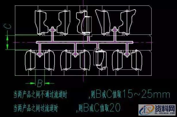 干货来了! 成型系统设计标准-产品排位,产品,基准,制品,培训,第3张 干货来了! 成型系统设计标准-产品排位,产品,基准,制品,培训,第3张