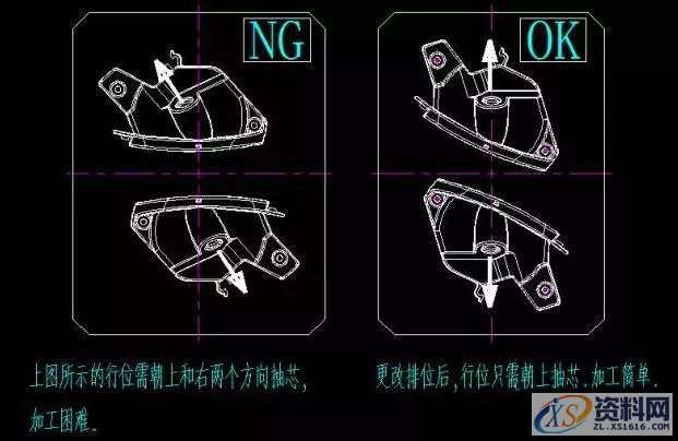 干货来了! 成型系统设计标准-产品排位,产品,基准,制品,培训,第2张 干货来了! 成型系统设计标准-产品排位,产品,基准,制品,培训,第2张