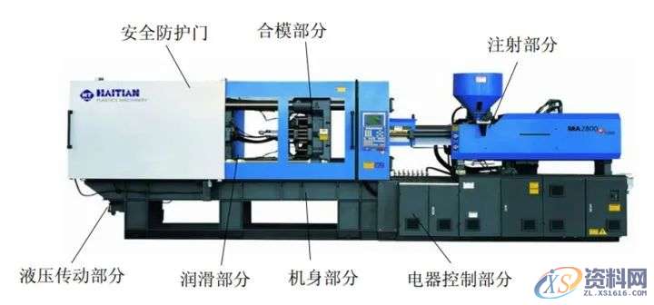 分享注塑件设计重点，收藏吧！！！,产品,注塑,塑料,斜度,第3张