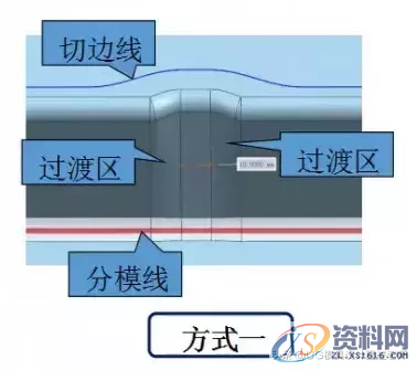 汽车模具工艺补充面造型及挤R或挤直身标准，值得收藏,汽车模具工艺补充面造型及挤R或挤直身标准，值得收藏,产品,角度,工艺,第1张